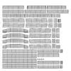 Revit Family / 3D Model - Rustic Marble Dining Set UV's 2